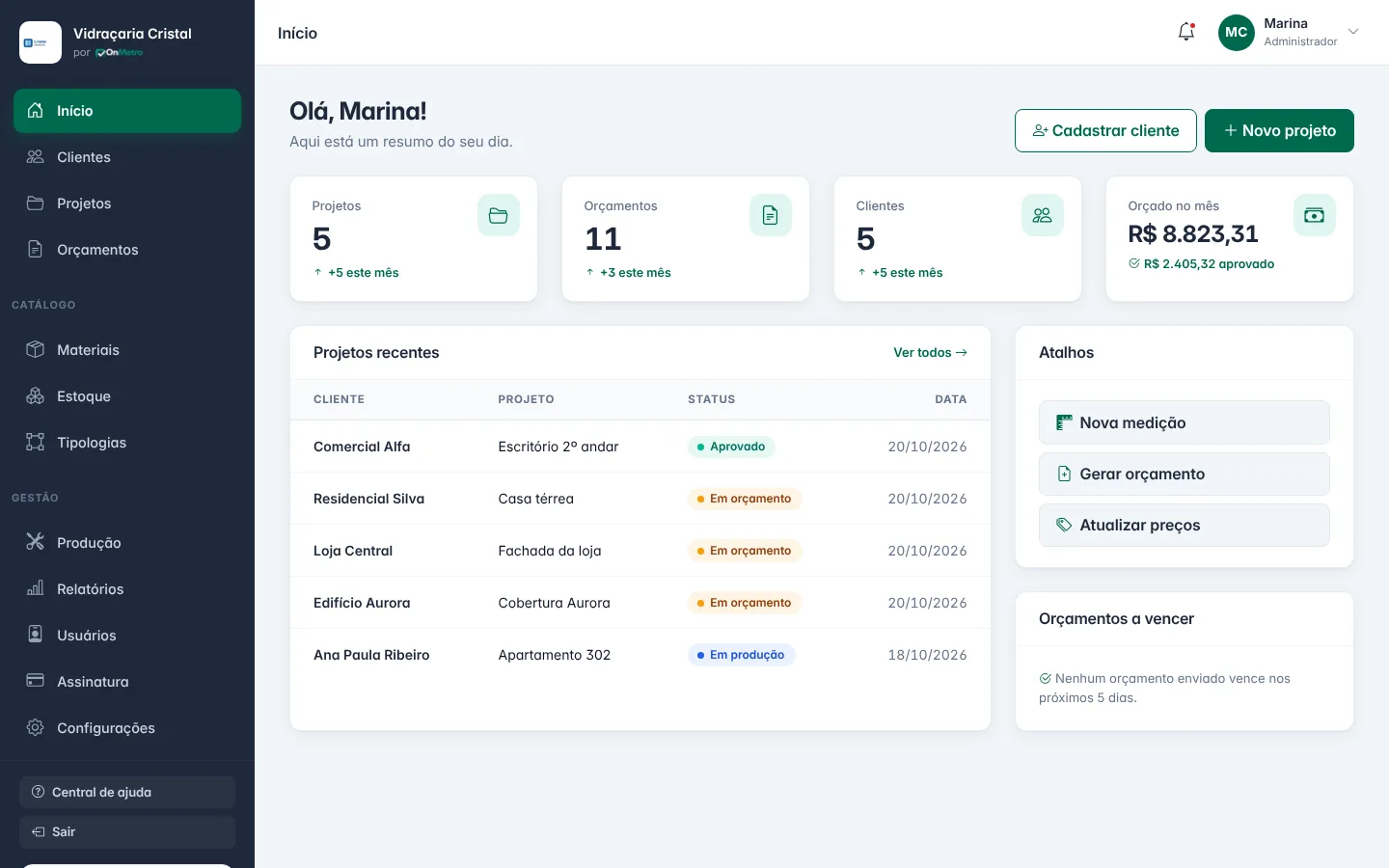Painel inicial do OnMetro com indicadores e projetos recentes