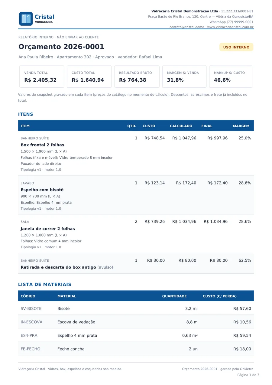 Relatório interno: custo, margem, lista de materiais e plano de corte