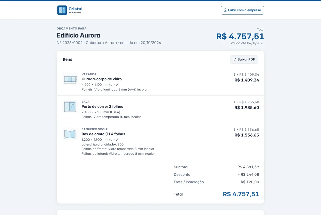 A mesma página no computador